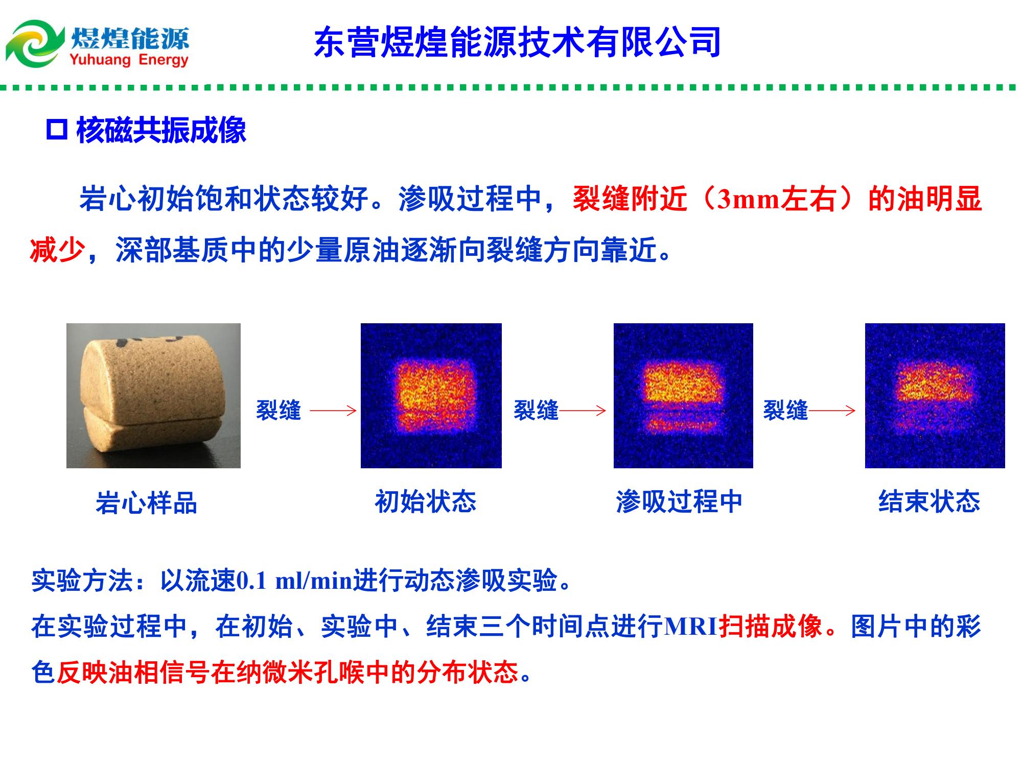 低滲特低滲透油藏滲吸液復(fù)合增產(chǎn)技術(shù)-修改_08.jpg