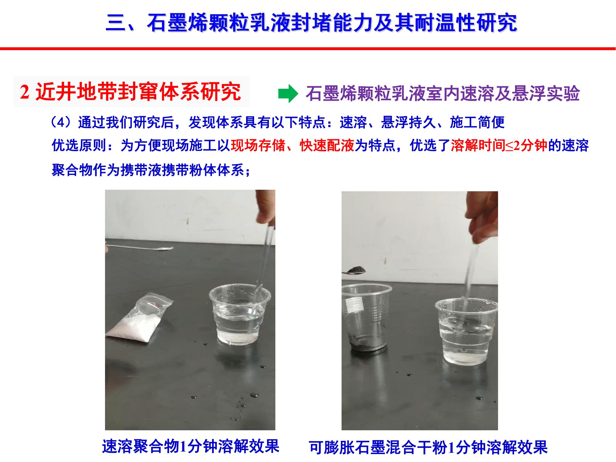 稠油石墨烯顆粒乳液封竄技術-修改_09.jpg